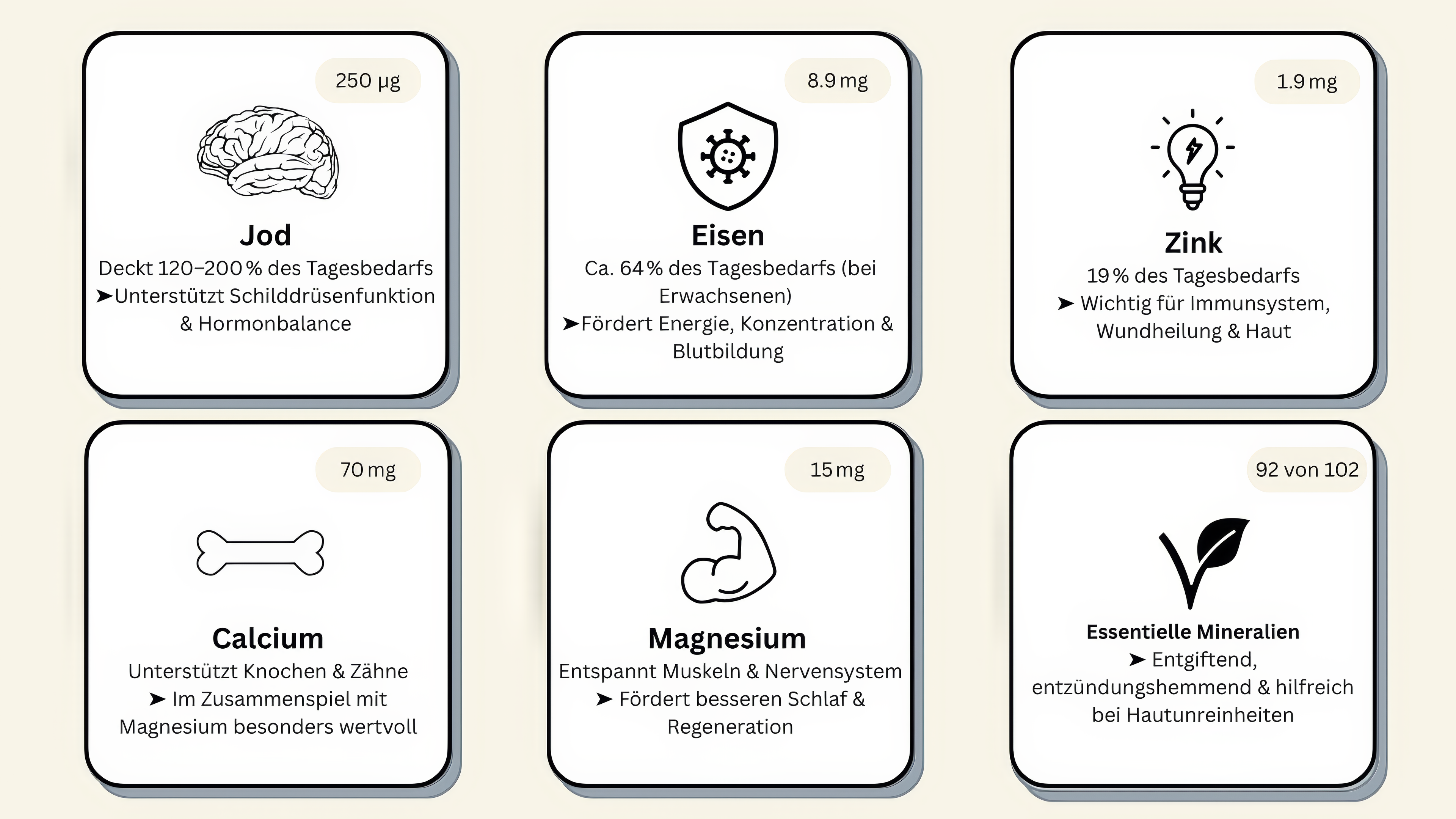 Sea Moss Fitness Gel Vorteile, Nährstoffe, Essentielle Mineralien, Magnesium, Calcium, Zink, Eisen, Jod, Tagesbedarf
